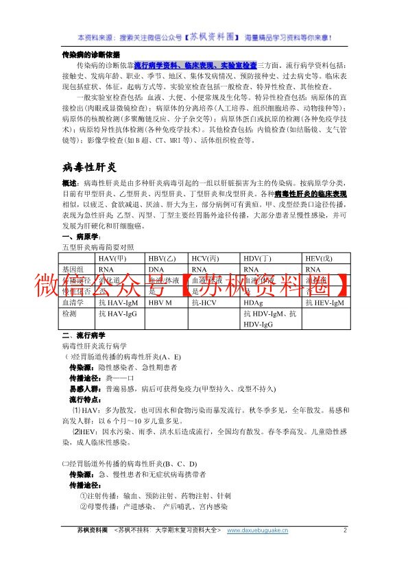 传染病学